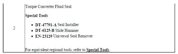 Torque Converter Fluid Seal Replacement