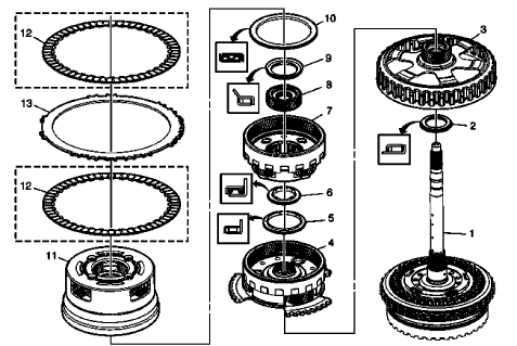 Fig. 36: Input, Reaction, and Output Carrier Components (Gen 2)