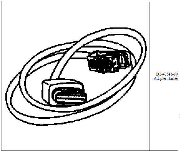 Special tools and equipment