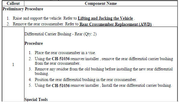 Differential Carrier Bushing Replacement - Rear