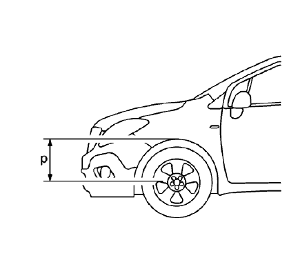 Fig. 19: Front Suspension Measurement