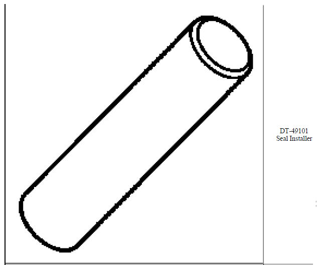 Special tools and equipment