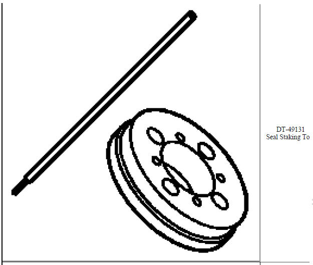 Special tools and equipment