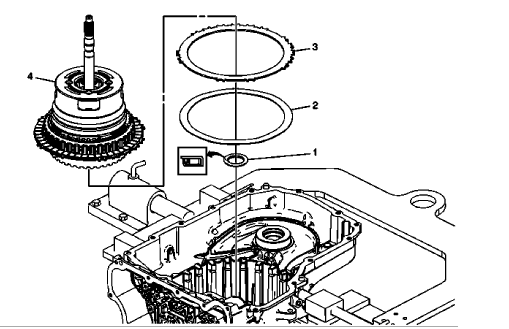 Fig. 37: View Of 3-5-Reverse, 4-5-6 Clutch Housing, Input, Reaction & Output Carrier Components