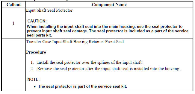 Transfer Case Input Shaft Bearing Retainer Front Seal Installation
