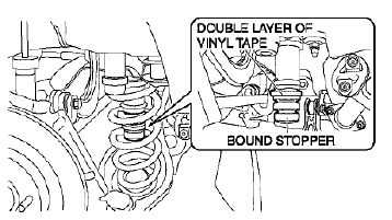 Fig. 18: Turn Signal Switch