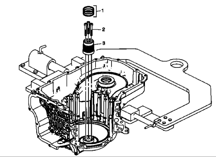 Fig. 15: Input Shaft Support Components (Gen 2)