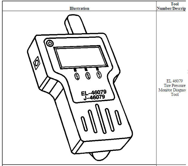 SPECIAL TOOLS AND EQUIPMENT