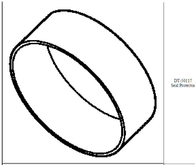 Special tools and equipment