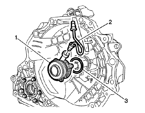 Fig. 66: Clutch Actuator Cylinder And Pipe
