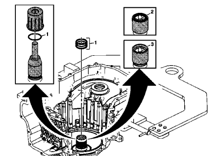 Fig. 16: 3-5-Reverse and 4-5-6 Clutch Fluid Seal Ring (Gen 2)