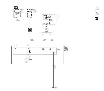 Fig. 2: Power Steering System