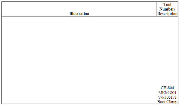 SPECIAL TOOLS AND EQUIPMENT