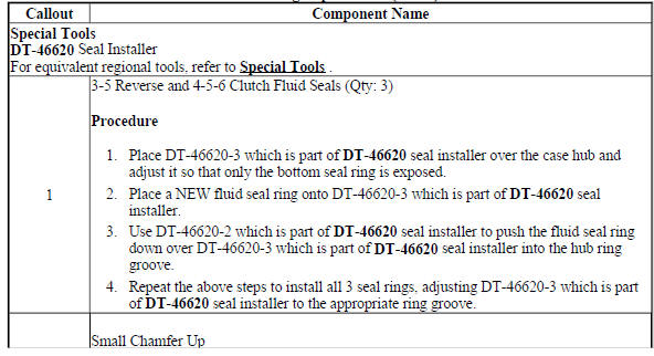 3-5-Reverse and 4-5-6 Clutch Fluid Seal Ring Replacement (Gen 2)
