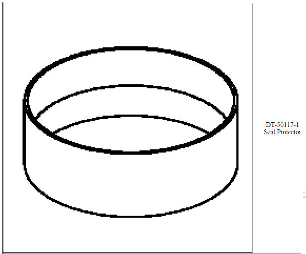 Special tools and equipment