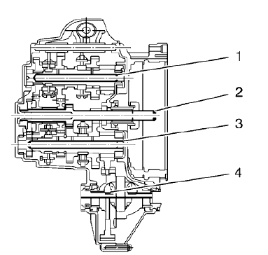 Fig. 94: Shaft Locations
