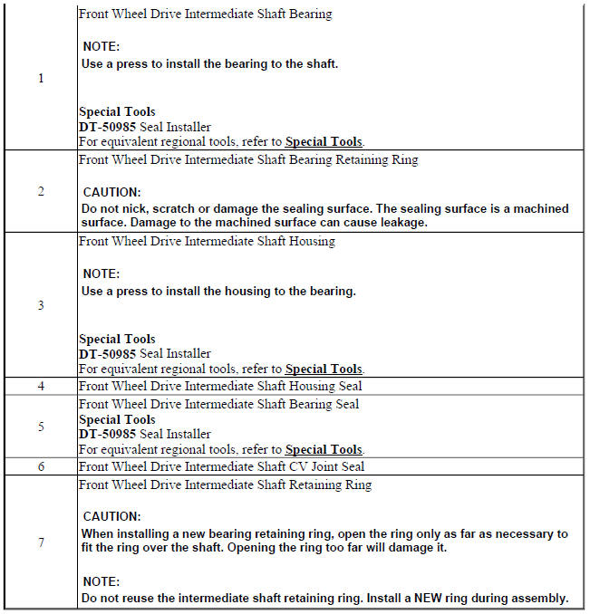 Front Wheel Drive Intermediate Shaft Components Installation