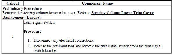 Turn Signal Switch Replacement (Encore)