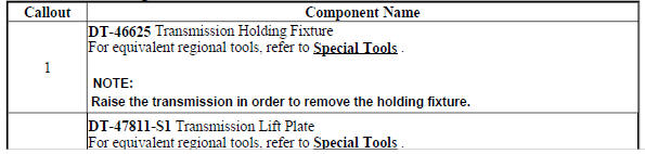Lift Plate and Holding Fixture Removal