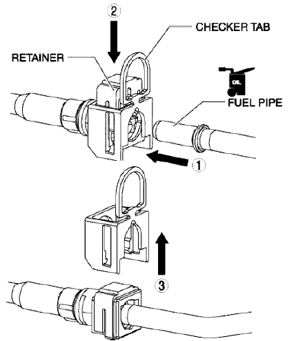 Fig. 2: Identifying Infrared Measurement Point