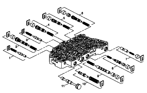 Fig. 64: Control Valve Body Cleaning and Inspection (Gen 2)