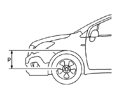Fig. 26: Front Suspension Measurement