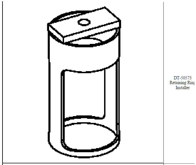 Special tools and equipment