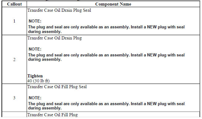 Transfer Case Fill Plug, Oil Drain Plug, and Vent Hose Connector Installation