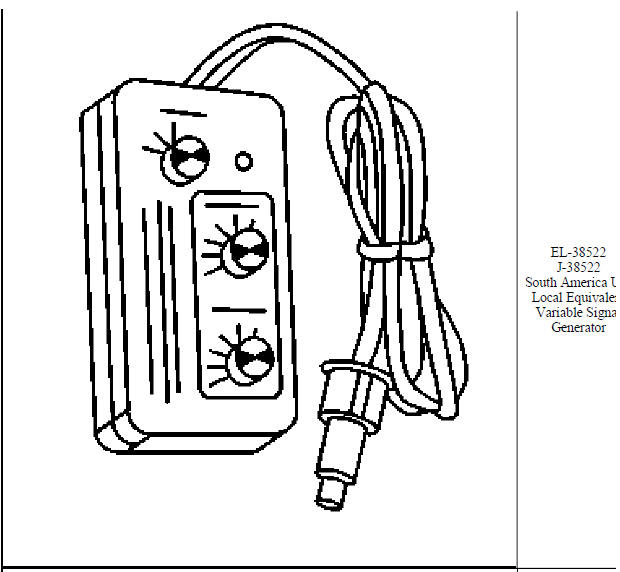 Special tools and equipment