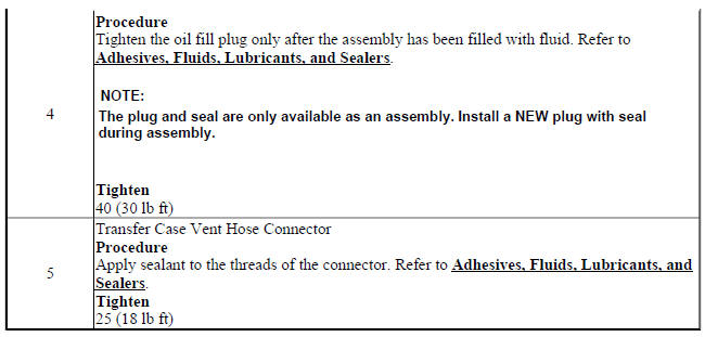 Transfer Case Fill Plug, Oil Drain Plug, and Vent Hose Connector Installation