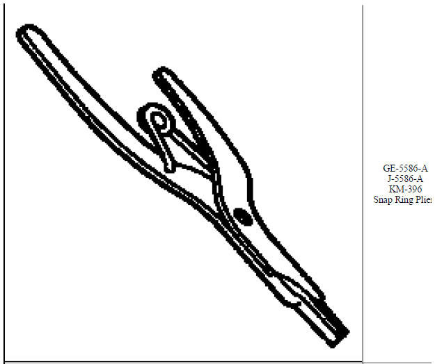 Special tools and equipment