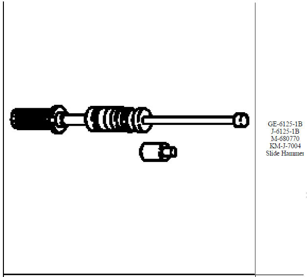 Special tools and equipment