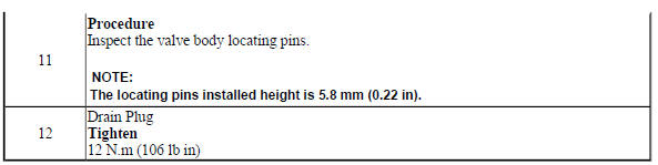 Transmission Case Cleaning and Inspection