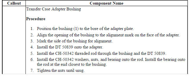 Transfer case adapter assemble (MHB)