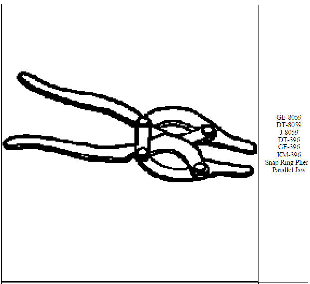 Special tools and equipment