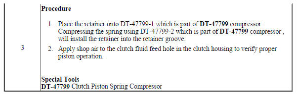 1-2-3-4 Clutch Piston Installation