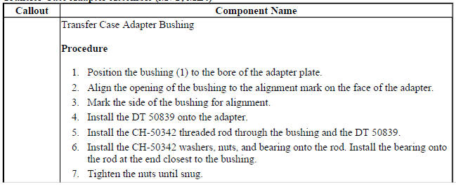 Transfer Case Adapter Assemble (M7Y, MZ4)