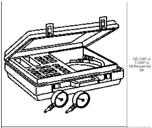 Special tools and equipment