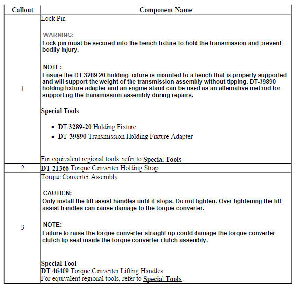 Torque Converter Removal