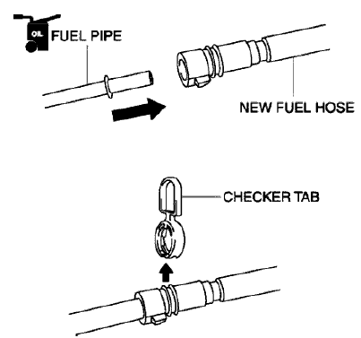 Fig. 3: Temperature Measurement Points