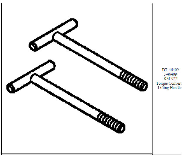 Special tools and equipment