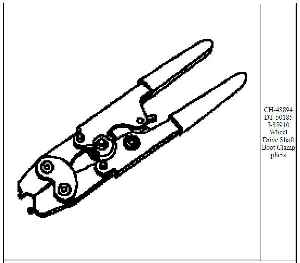 SPECIAL TOOLS AND EQUIPMENT