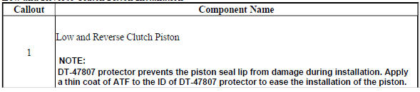 Low and Reverse Clutch Piston Installation