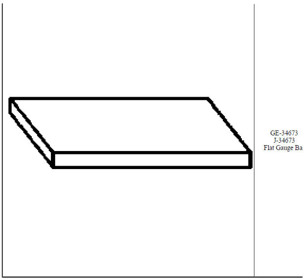 Special tools and equipment