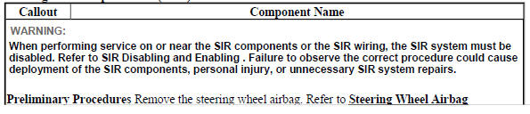 Steering Wheel Replacement (Trax)