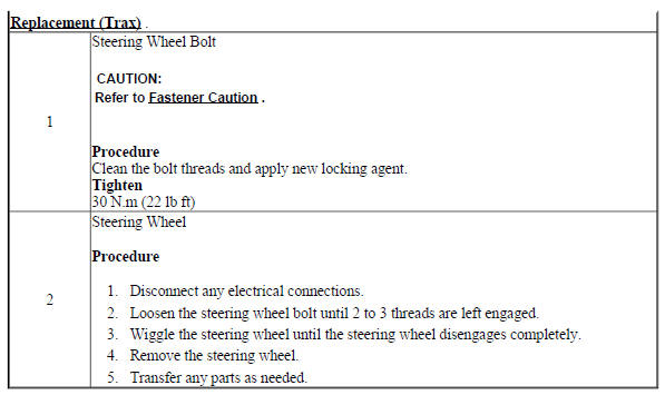 Steering Wheel Replacement (Trax)