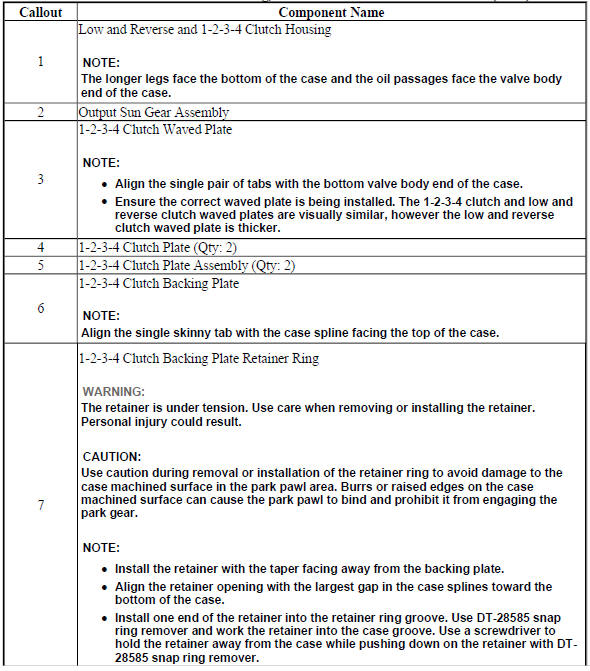 Low and Reverse and 1-2-3-4 Clutch Housing, and 1-2-3-4 Clutch Plate Installation (6T40)