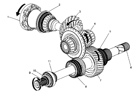 Fig. 76: Internal Components