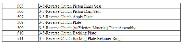 3-5 Reverse Clutch Assembly - Gen 1