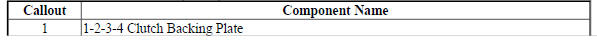 Low and Reverse and 1-2-3-4 Clutch Housing, Low and Reverse Clutch Assembly, Output Sun Gear, and 2-6 Clutch Plate Disassemble (Gen 2)